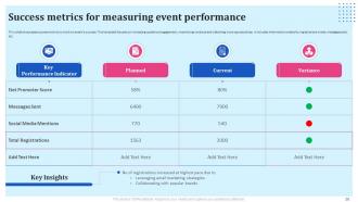 Brand Reinforcement Strategies Powerpoint Presentation Slides Idea Analytical
