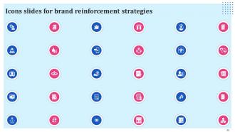 Brand Reinforcement Strategies Powerpoint Presentation Slides Appealing Analytical