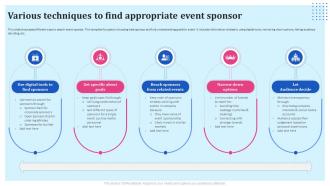 Brand Reinforcement Strategies Various Techniques To Find Appropriate Event Sponsor
