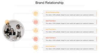 Brand Relationship In Powerpoint And Google Slides Cpb
