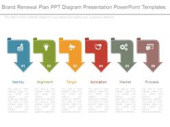 Brand renewal plan ppt diagram presentation powerpoint templates