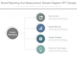 Brand Reporting And Measurement Sample Diagram Ppt Sample