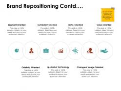 Brand repositioning contd technology ppt powerpoint presentation show