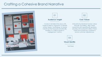 Brand Repositioning For Startups Pivoting Position PPT Information AT Ideas Best