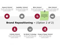 Brand repositioning market technology ppt powerpoint presentation file ideas