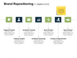 Brand repositioning option technology ppt powerpoint presentation layouts grid