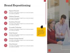 Brand repositioning oriented ppt powerpoint presentation outline