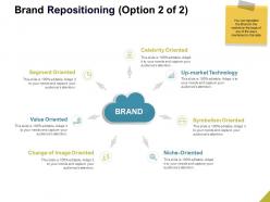 Brand repositioning oriented ppt powerpoint presentation slides