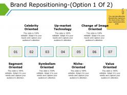 Brand repositioning powerpoint slide show