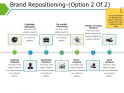 Brand repositioning powerpoint slide template