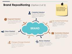 Brand repositioning ppt infographics