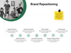 Brand repositioning ppt powerpoint presentation outline guidelines