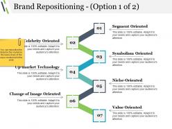 Brand repositioning presentation powerpoint example