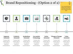 Brand repositioning presentation powerpoint templates