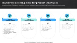 Brand Repositioning Steps For Product Rebranding To Increase Market Share