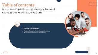 Brand Repositioning Strategy To Meet Current Customer Expectations Powerpoint Presentation Slides Appealing Impressive