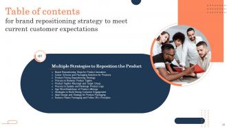 Brand Repositioning Strategy To Meet Current Customer Expectations Powerpoint Presentation Slides Ideas Interactive