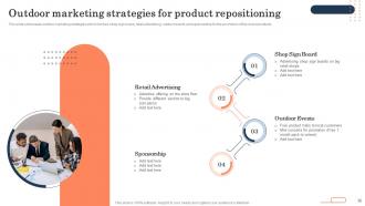 Brand Repositioning Strategy To Meet Current Customer Expectations Powerpoint Presentation Slides Designed Interactive