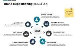 Brand repositioning value oriented segment ppt powerpoint presentation template
