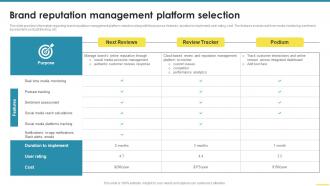 Brand Reputation Management Platform Selection Comprehensive Guide For Brand Awareness