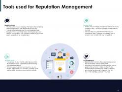 Brand reputation management powerpoint presentation slides