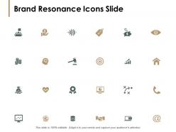 Brand resonance icons slide pillars ppt powerpoint presentation pictures gallery