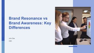 Brand Resonance Vs Brand Awareness Key Differences PPT Template AT