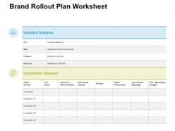 Brand rollout plan worksheet ppt powerpoint presentation styles