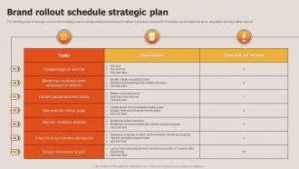 Brand Rollout Schedule Strategic Plan