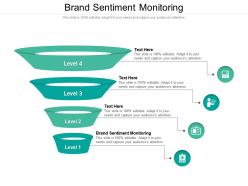 Brand sentiment monitoring ppt powerpoint presentation model format ideas cpb