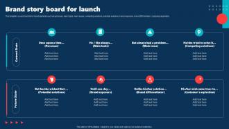 Brand Story Board For Launch Internal Brand Rollout Plan Ppt Templates