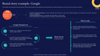 Brand Story Example Google Brand Rollout Checklist Ppt Powerpoint Presentation Styles Ideas