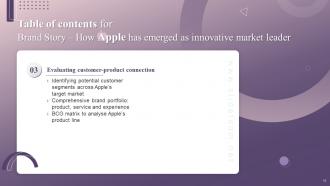 Brand Story How Apple Has Emerged As Innovative Market Leader Branding CD