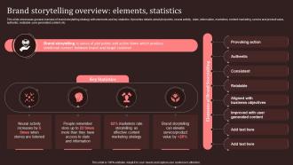 Brand Storytelling Overview Elements Statistics Nike Emotional Branding Ppt Microsoft