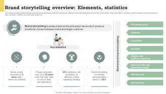 Brand Storytelling Overview Elements Statistics Promote Products And Services Through Emotional