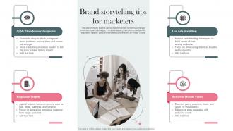 Brand Storytelling Tips For Marketers Establishing Storytelling For Customer Engagement MKT SS V
