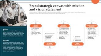 Brand Strategic Canvas With Mission And Vision Statement Brand Launch Plan Ppt Pictures