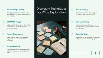 Brand Strategist Brainstorming Campaign PPT Slides VA Professionally Pre-designed