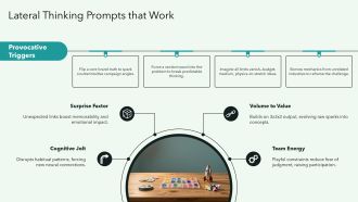 Brand Strategist Brainstorming Campaign PPT Slides VA Attractive Pre-designed