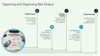 Brand Strategist Brainstorming Campaign PPT Slides VA Image
