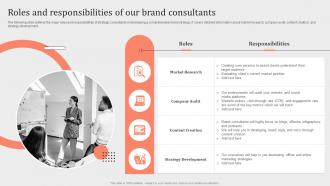 Brand Strategy Consulting Proposal Roles And Responsibilities Of Our Brand Consultants