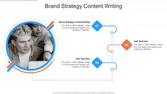 Brand Strategy Content Writing In Powerpoint And Google Slides Cpb