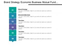 Brand strategy economic business mutual fund management corporate liquidity cpb