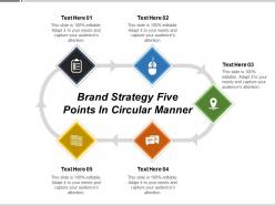 Brand strategy five points in circular manner