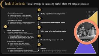 Brand Strategy For Increasing Market Share And Company Presence MKT CD V Researched Editable