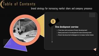 Brand Strategy For Increasing Market Share And Company Presence MKT CD V Designed Editable