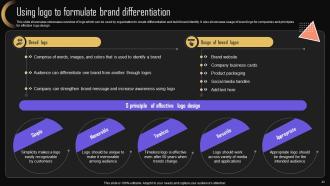 Brand Strategy For Increasing Market Share And Company Presence MKT CD V Visual Impactful