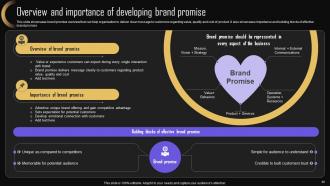 Brand Strategy For Increasing Market Share And Company Presence MKT CD V Attractive Impactful
