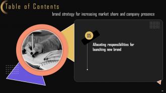 Brand Strategy For Increasing Market Share And Company Presence MKT CD V Content Ready Downloadable