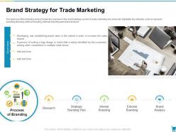 Brand Strategy For Trade Marketing Developing And Managing Trade Marketing Plan Ppt Template